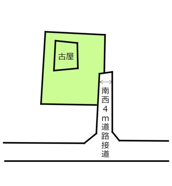 つくば市高野台3丁目　土地売り