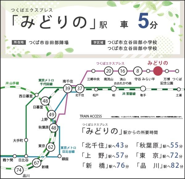 つくば市谷田部陣場の中古一戸建て