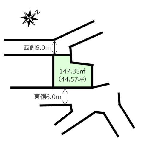 守谷市本町の土地