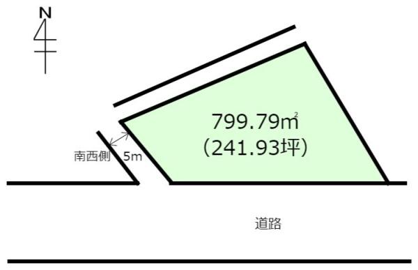 土浦市高岡の土地