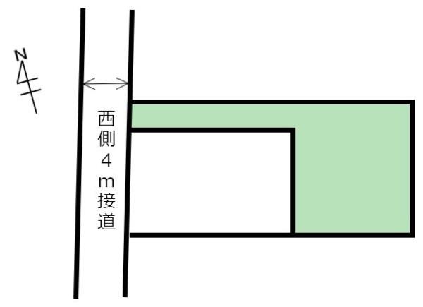 守谷市松並　土地売り