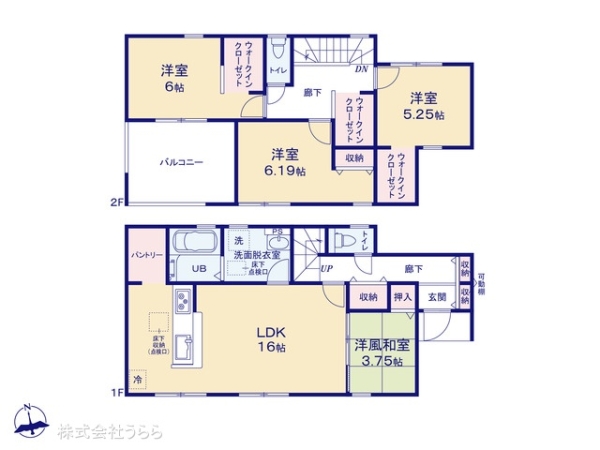 結城市大字結城の新築一戸建