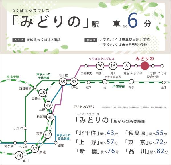 つくば市谷田部の中古一戸建て