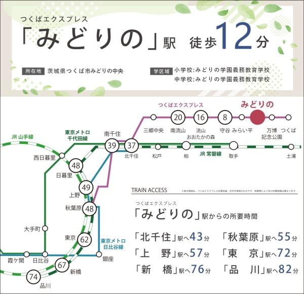 つくば市みどりの中央の中古一戸建て