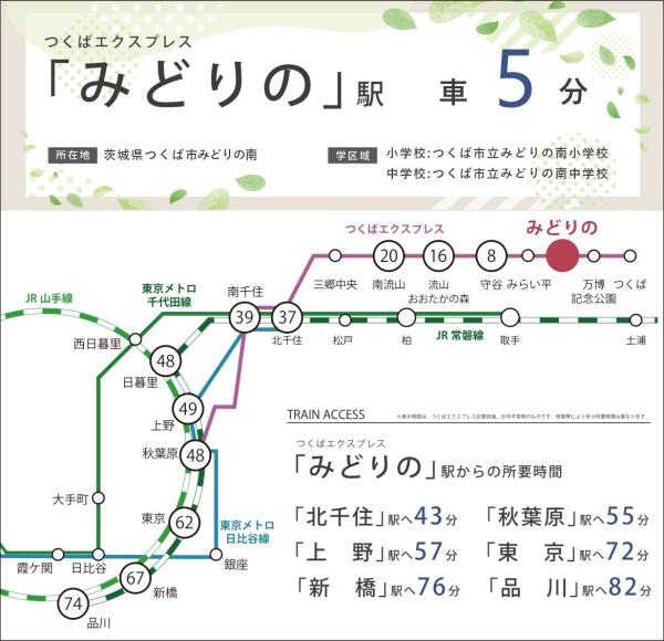 つくば市みどりの南の中古一戸建て