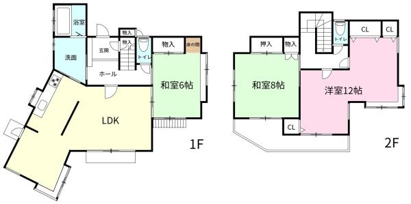 土浦市下高津4丁目
