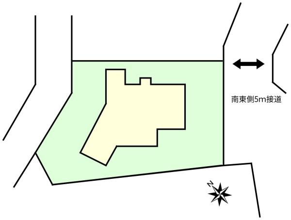 土浦市下高津４丁目の中古一戸建て