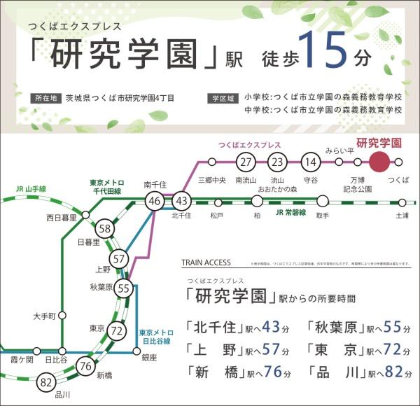 ウエリスつくば研究学園テラス