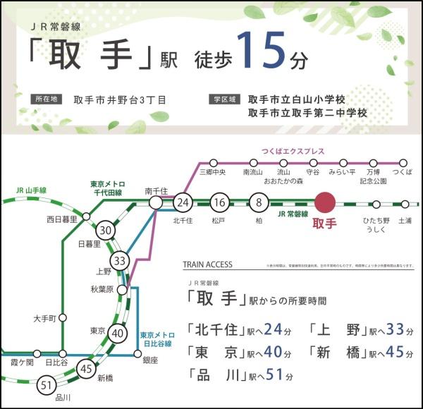 ロータリーパレス取手