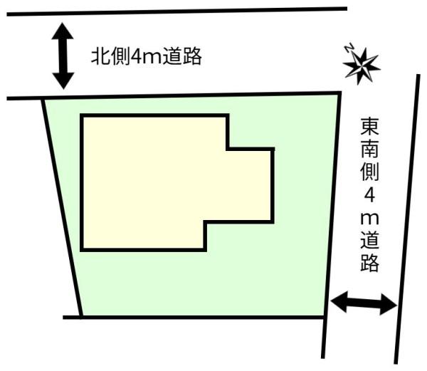 土浦市真鍋６丁目の中古一戸建て