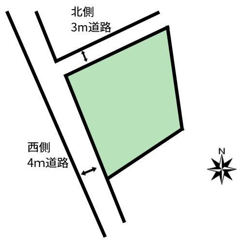 取手市野々井　土地売り