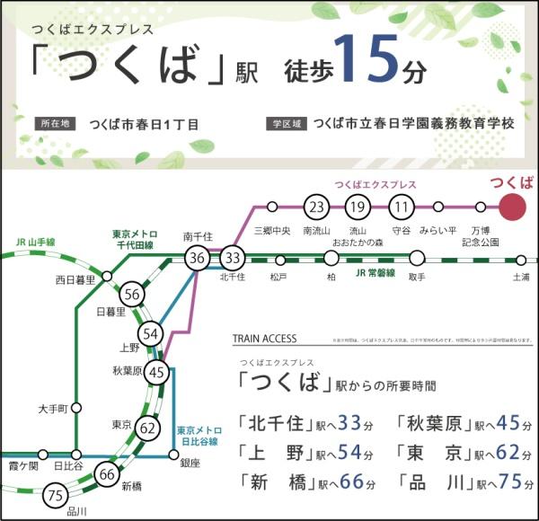 ハイムスイートつくば春日