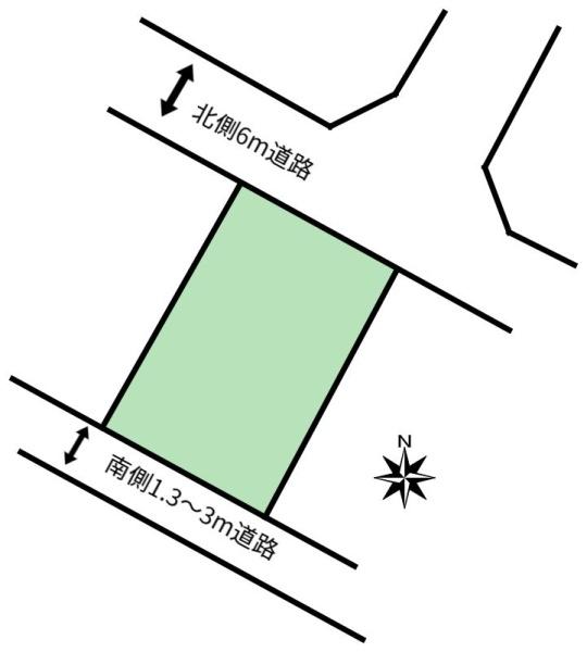 龍ケ崎市松葉1丁目