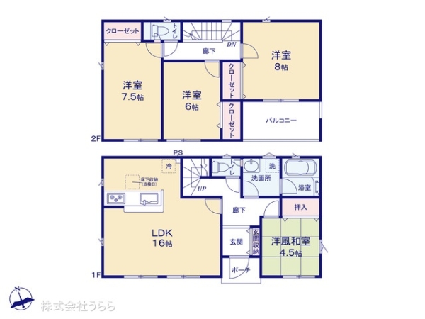 結城市大字結城の新築一戸建