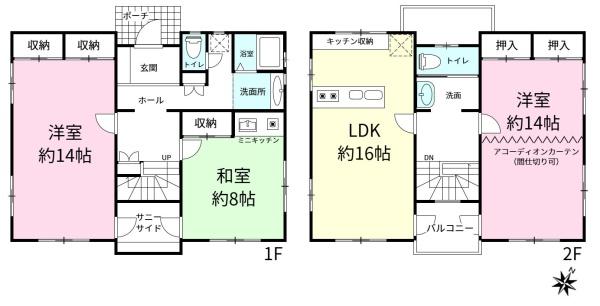 つくば市二の宮1丁目