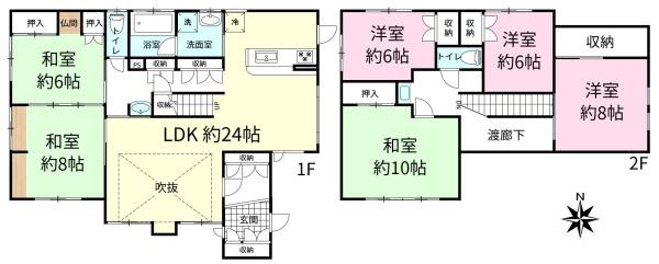 土浦市中高津３丁目