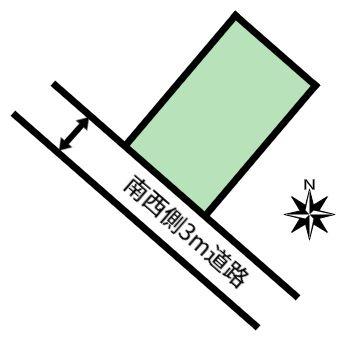 かすみがうら市男神の土地