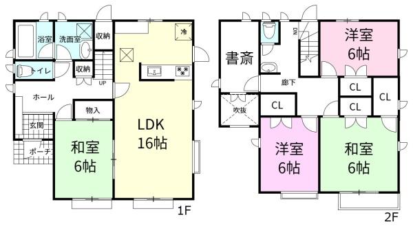守谷市けやき台6丁目