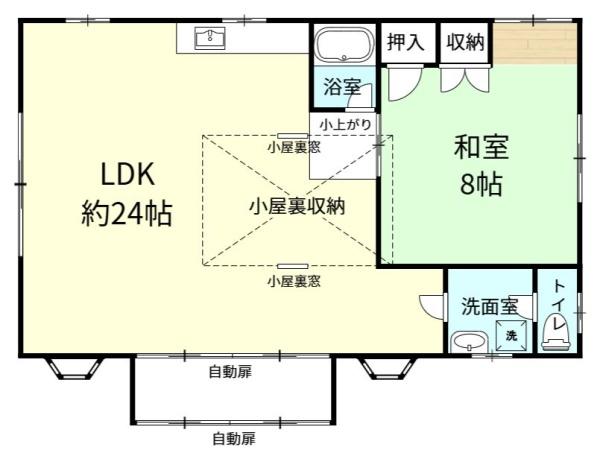土浦市中村南４丁目