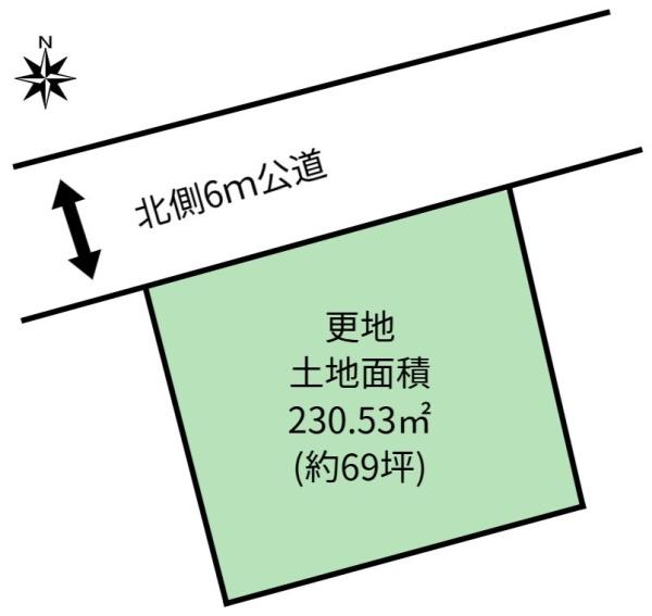 つくば市小白硲　土地売り