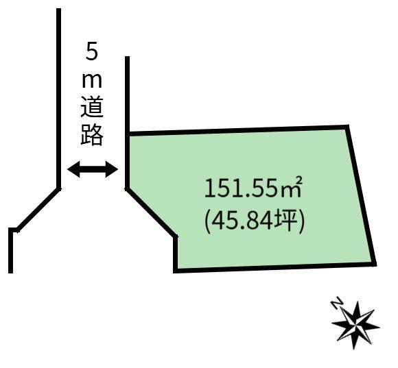 守谷市本町　土地売り