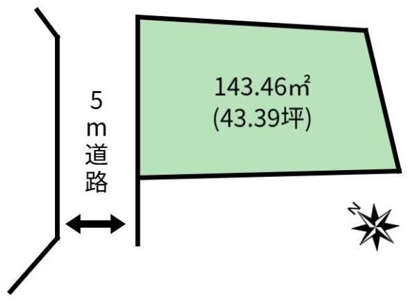 守谷市本町　土地売り