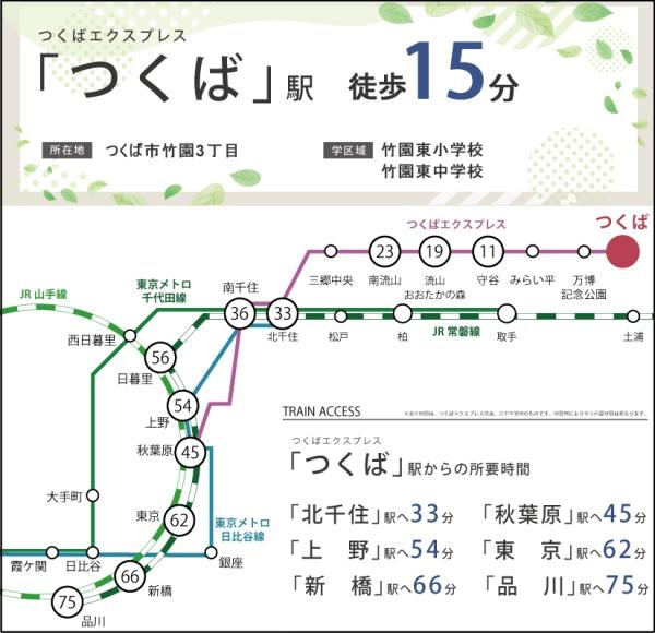 ウエリスつくば竹園