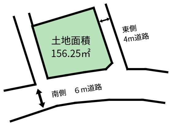 土浦市中村南４丁目　土地売り