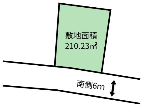 守谷市久保ケ丘3丁目　土地売り