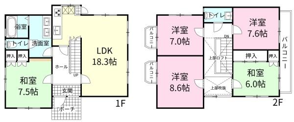 牛久市神谷6丁目