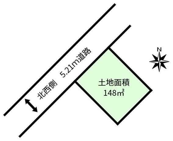 守谷市松ケ丘２丁目の土地