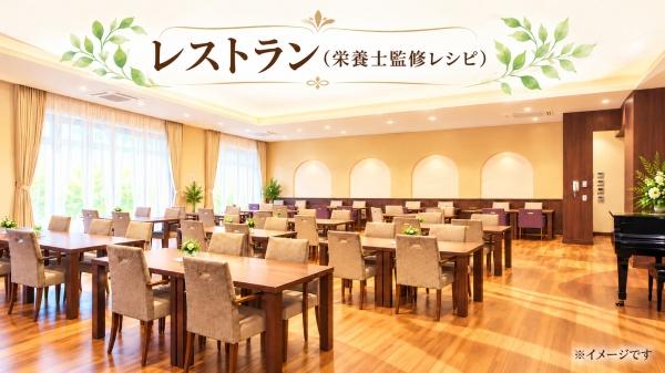 サンミットひたち野東ステーションフロント