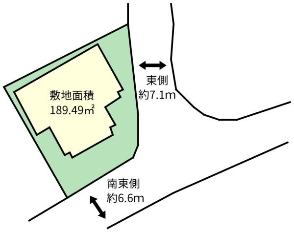 つくば市吾妻４丁目の土地