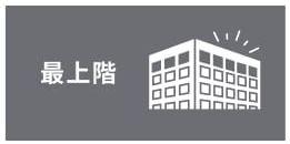 メゾン平岸ルミエール