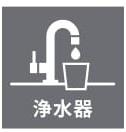 コロナード中島