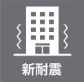 グローバル西野