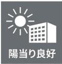 ロイヤルシャトー東麻生