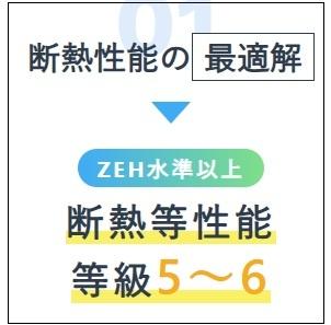 ブルーミングガーデン手稲区新発寒５条７丁目新築戸建
