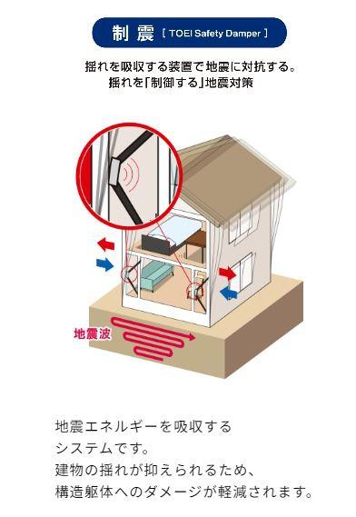 ブルーミングガーデン白石区中央３条１丁目新築戸建
