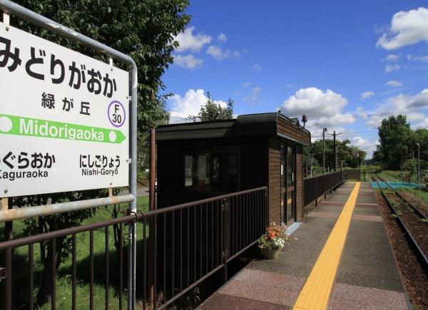 旭川市神楽岡八条７丁目の中古一戸建て(■緑ヶ丘駅)