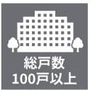 宮の森グランドハイツ