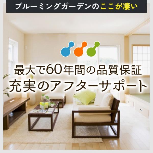 ブルーミングガーデン西区八軒９条東２丁目新築戸建