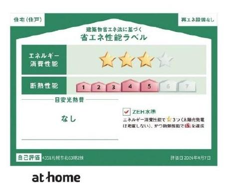 ＧＲＡＦＡＲＥ中央区北２０条西１５丁目新築住宅