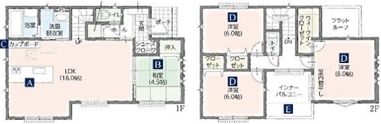 印西市草深　新築戸建て　全8棟