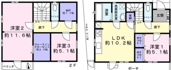 成田市飯田町　戸建て