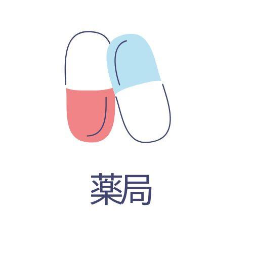 八街市吉倉の土地