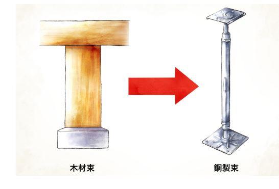 香取市野田23-1期　新築戸建て　1号棟