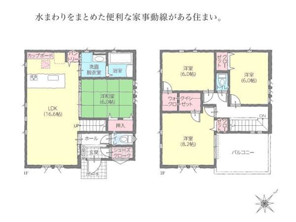 東金市田間２丁目の中古一戸建て