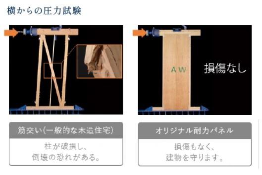 四街道市内黒田2期　全5棟　新築戸建て