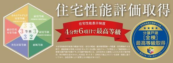 千葉市若葉区千城台東3丁目　新築戸建て　全2棟